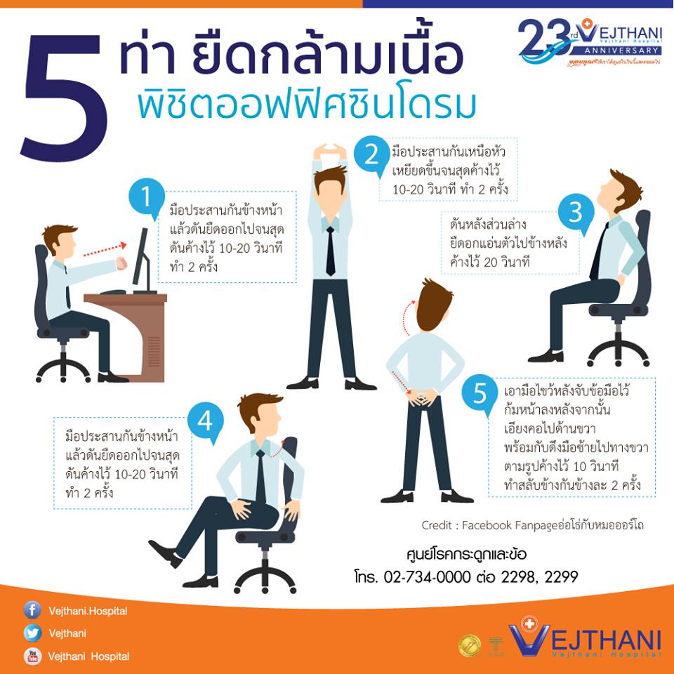 5 ท่า ยืดกล้ามเนื้อ พิชิตออฟฟิศซินโดรม - โรงพยาบาลเวชธานี