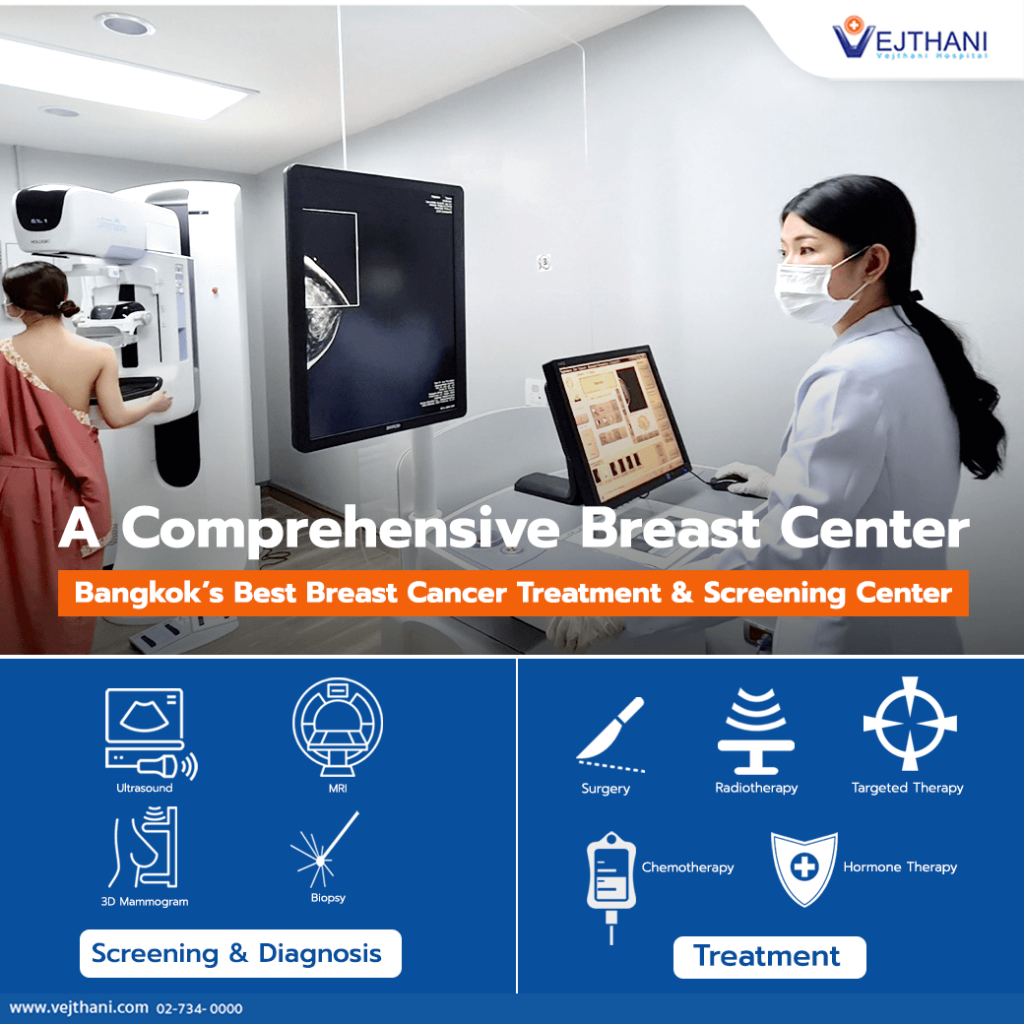 Bangkok’s breast cancer treatment & screening hospital.