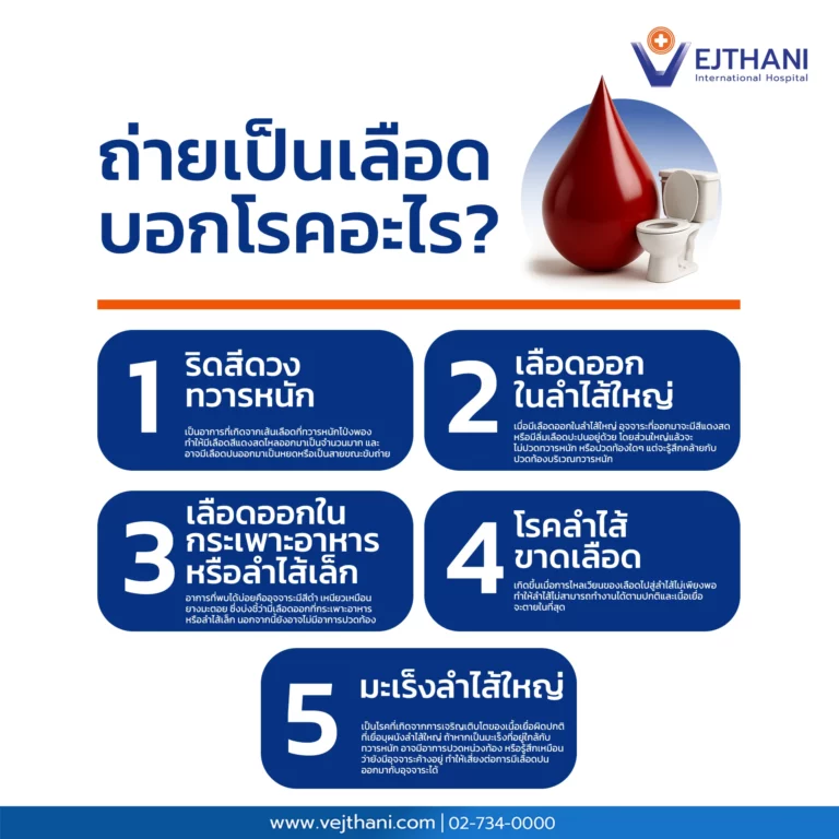 “ถ่ายเป็นเลือด” บ่งชี้โรคอะไรได้บ้าง?