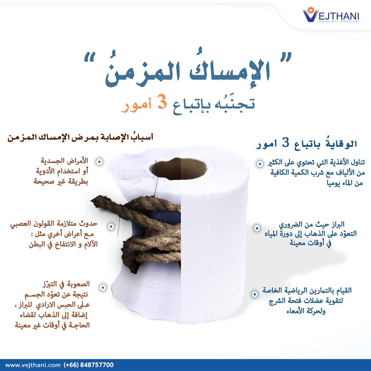 الإمساك المزمن والإعتماد الكل ي على أدوية المسهلات وبشكل دائم يسب ب الشلل المعوي شلل الأمعاء