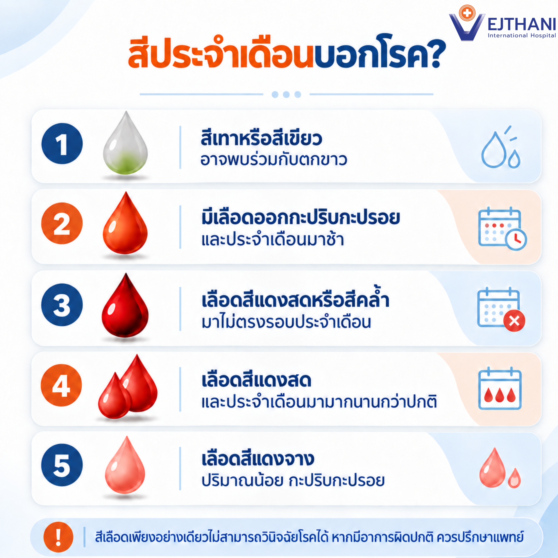 สีประจำเดือน