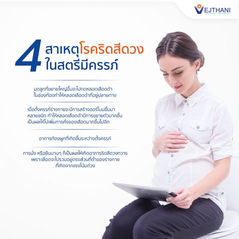 โรคริดสีดวงเกิดจากอะไร