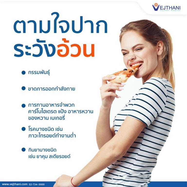 นิสัยการกินและพฤติกรรมที่ทำให้เสี่ยงเป็นโรคอ้วน