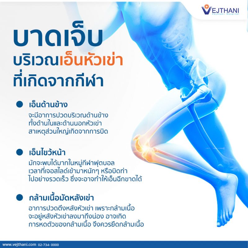 บาดเจ็บบริเวณ เอ็นหัวเข่า ที่เกิดจากกีฬา - โรงพยาบาลเวชธานี บาดเจ็บบริเวณ เอ็นหัวเข่า ที่เกิดจากกีฬา - โรงพยาบาลเวชธานี
