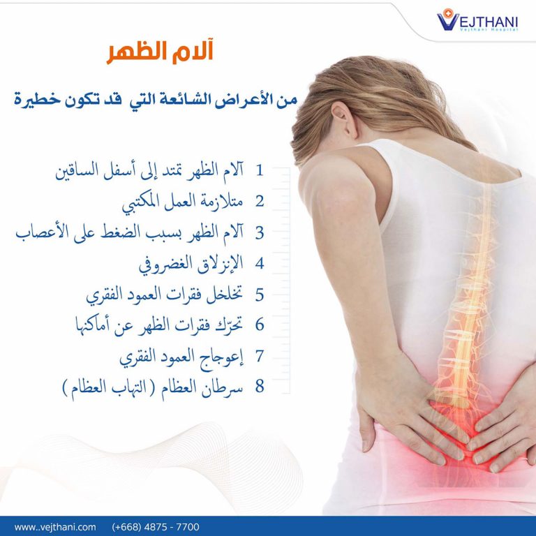 Back-pain-normal-symptoms-768x768