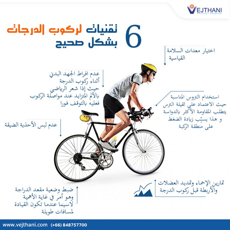 How-to-bike-768x768