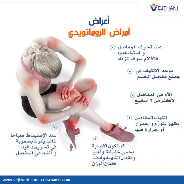 إن إلتهاب المفاصل الروماتويدي من الأمراض الشائعة التي يمكن أن نجدها في النساء أكثر من الر
