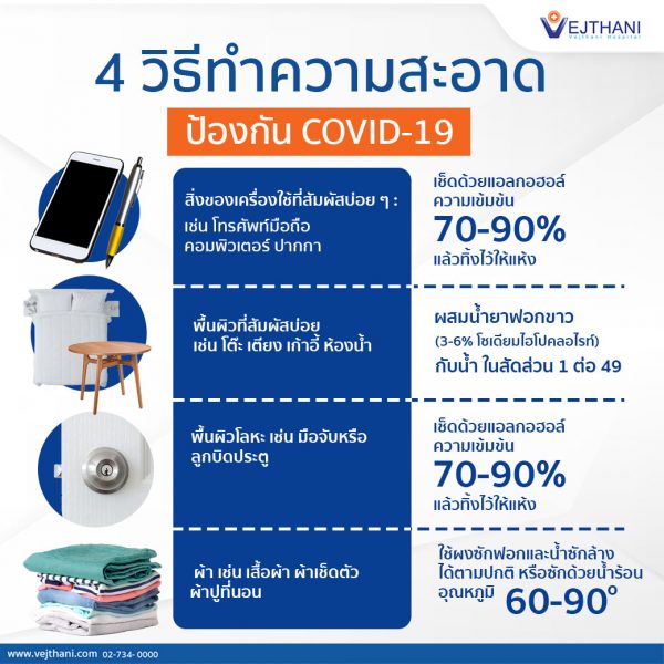 4 วิธีทำความสะอาดเครื่องใช้ ป้องกัน COVID19 Vejthani Hosital
