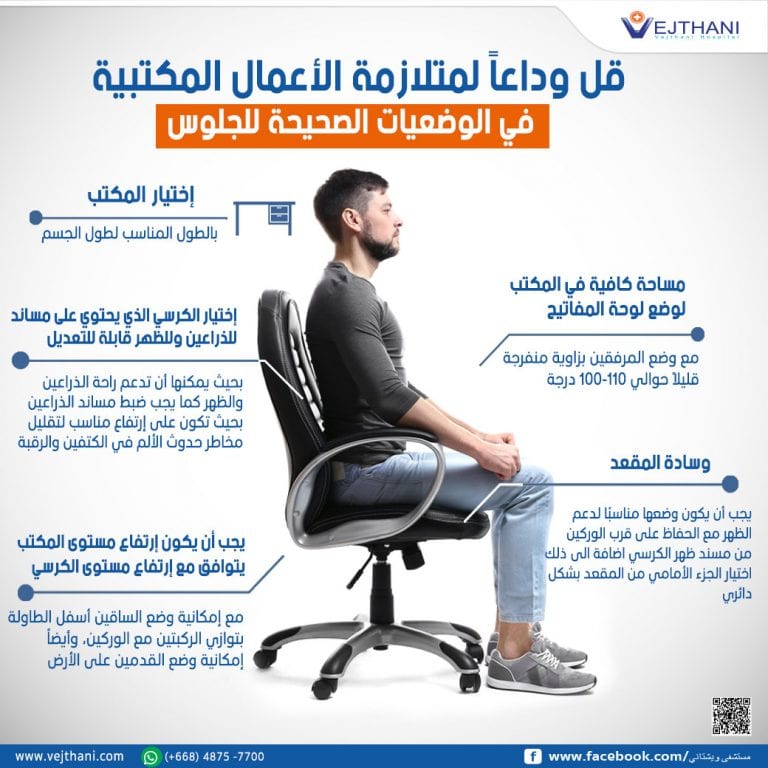 متلازمة المكتب