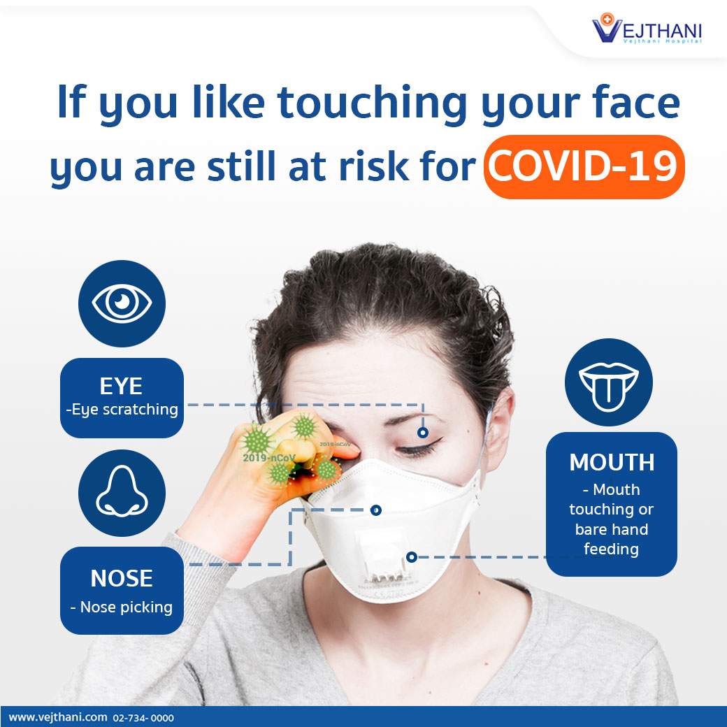 https://www.vejthani.com/wp-content/uploads/2020/03/Risk-of-infection-with-COVID-19-Eng.jpg