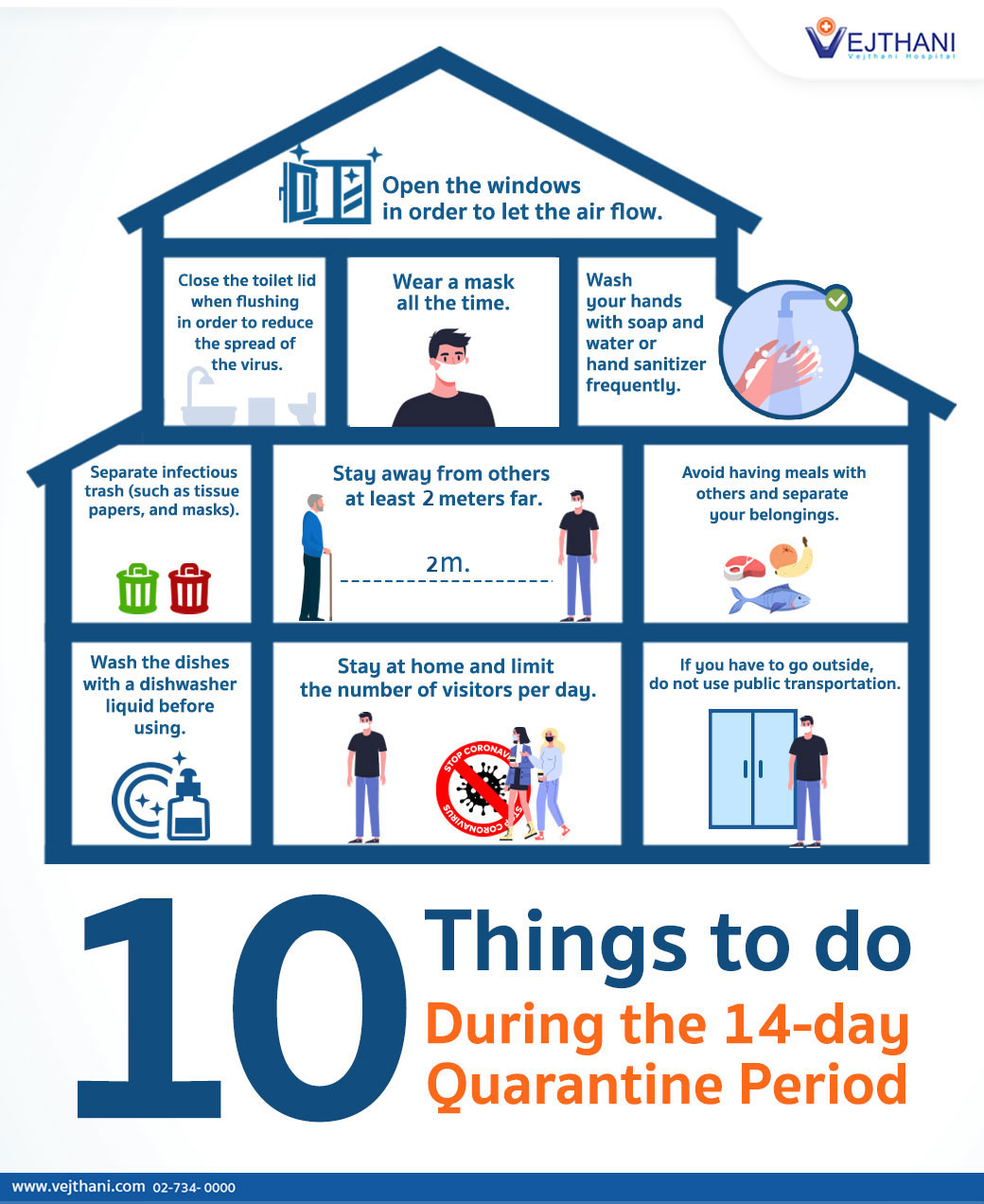 10 Things To Do During The 14 Day Quarantine Period Vejthani Hospital