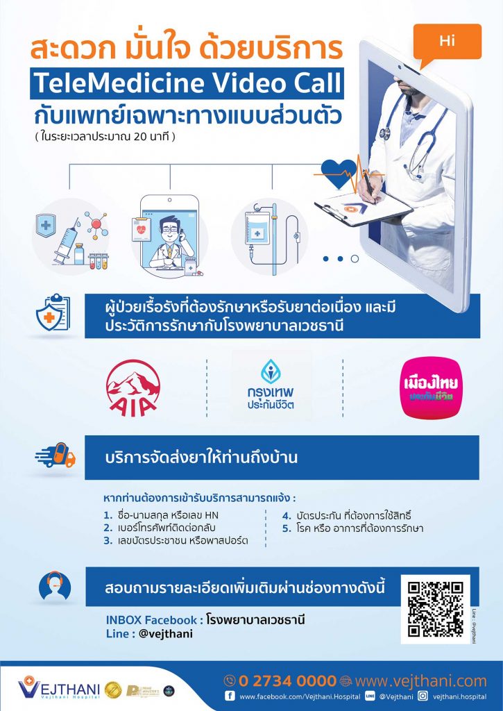 Tele Medicine Video Call