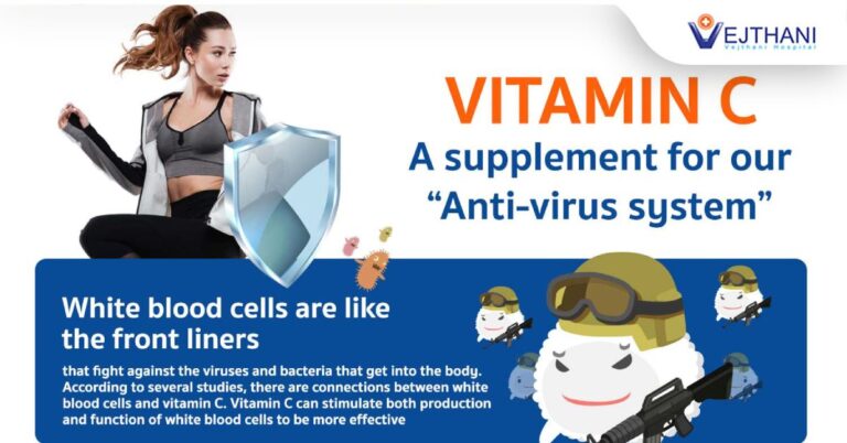 Vitamin IV Drip