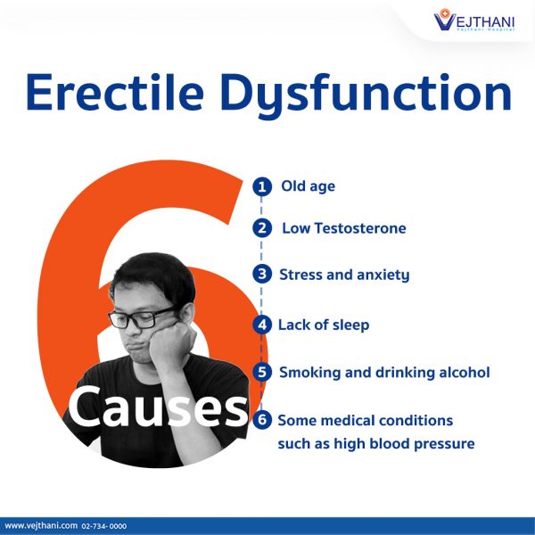 how to fix erectile dysfunction at a young age reddit