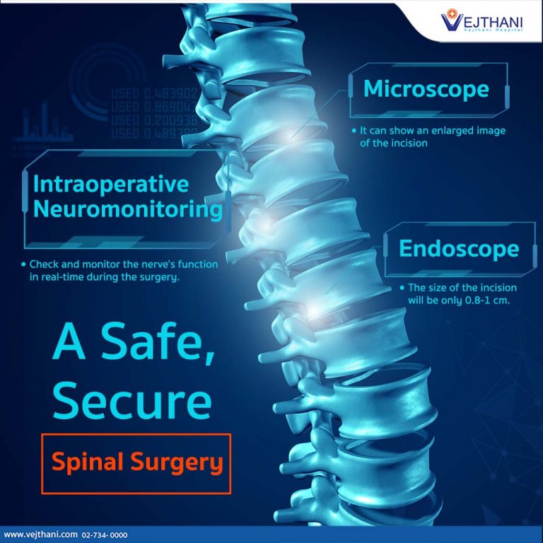 Secure Spinal Surgery