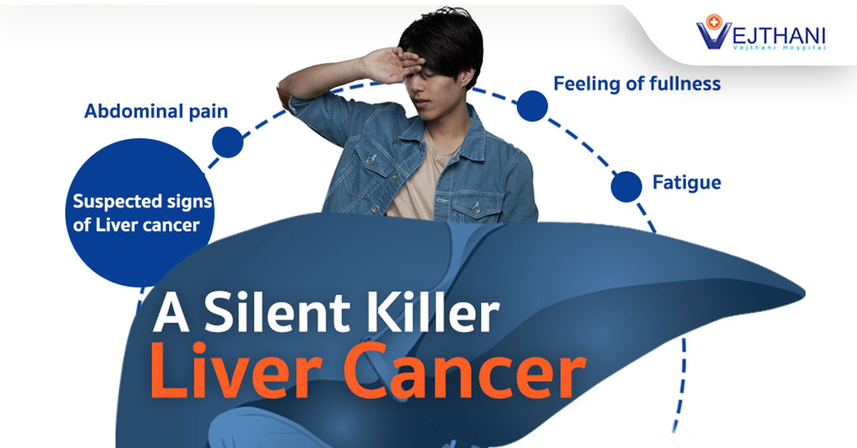 Liver Cancer: A Silent Killer