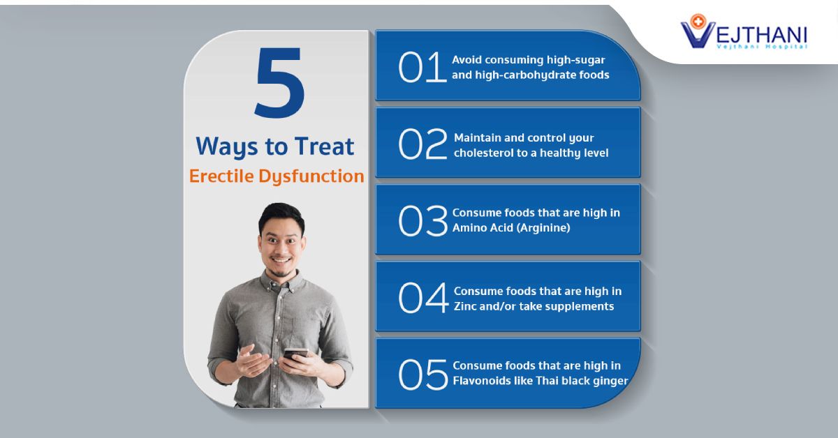 5 Ways to Treat Erectile Dysfunction