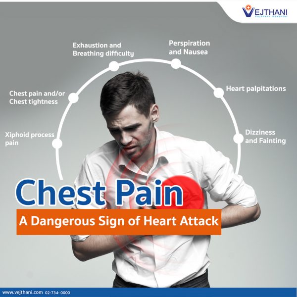 Chest Pain A Dangerous Sign of Heart Attack Vejthani Hospital