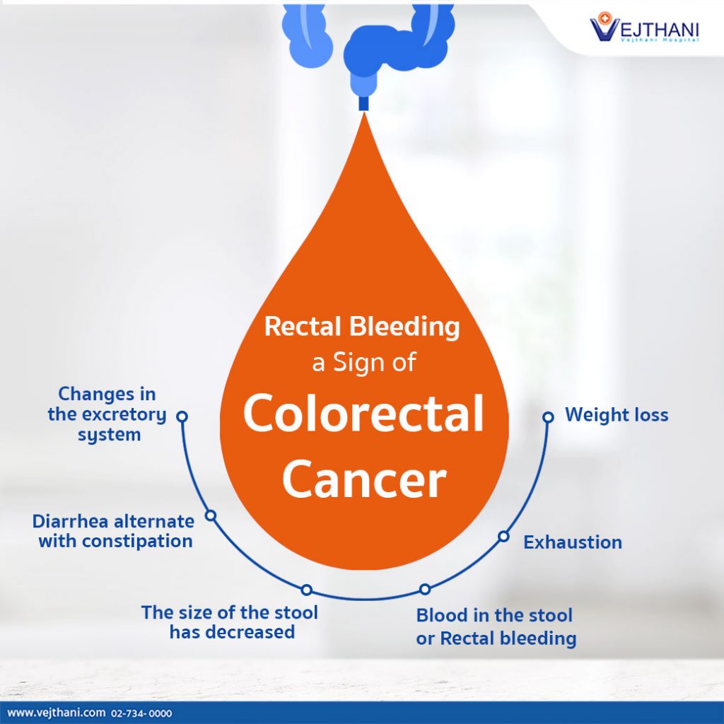 Blood in the Stool, a Sign of Colorectal Cancer Vejthani Hospital