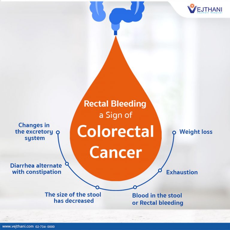 Blood in the Stool, a Sign of Colorectal Cancer - Vejthani Hospital ...