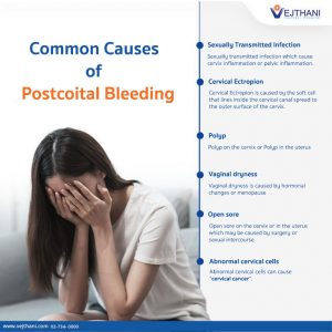 Postcoital Bleeding: Might Be a Sign of Cervical Cancer - Vejthani