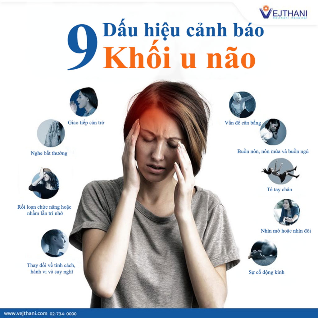 khối u não