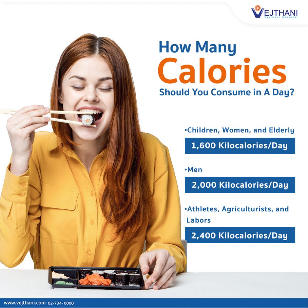 How Many Calories Should You Consume in A Day? - Vejthani Hospital ...