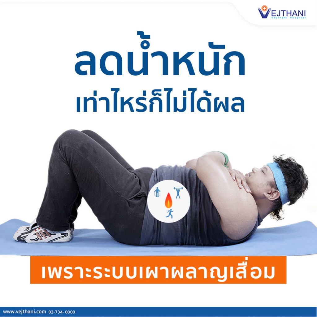 ลดน้ำหนัก