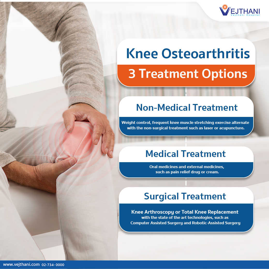 osteoarthrosis treatment