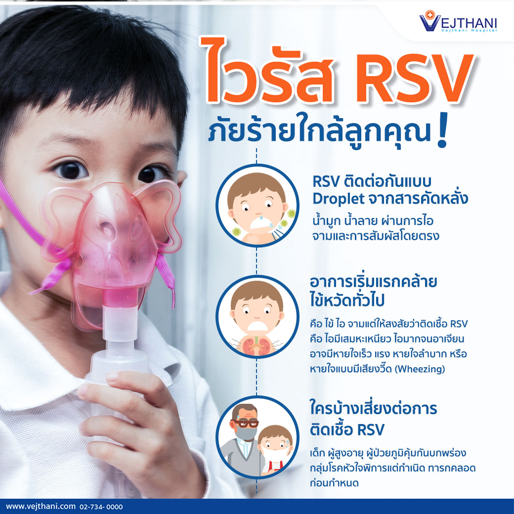 ไวรัส RSV ภัยร้ายใกล้ลูกคุณ โรงพยาบาลเวชธานี