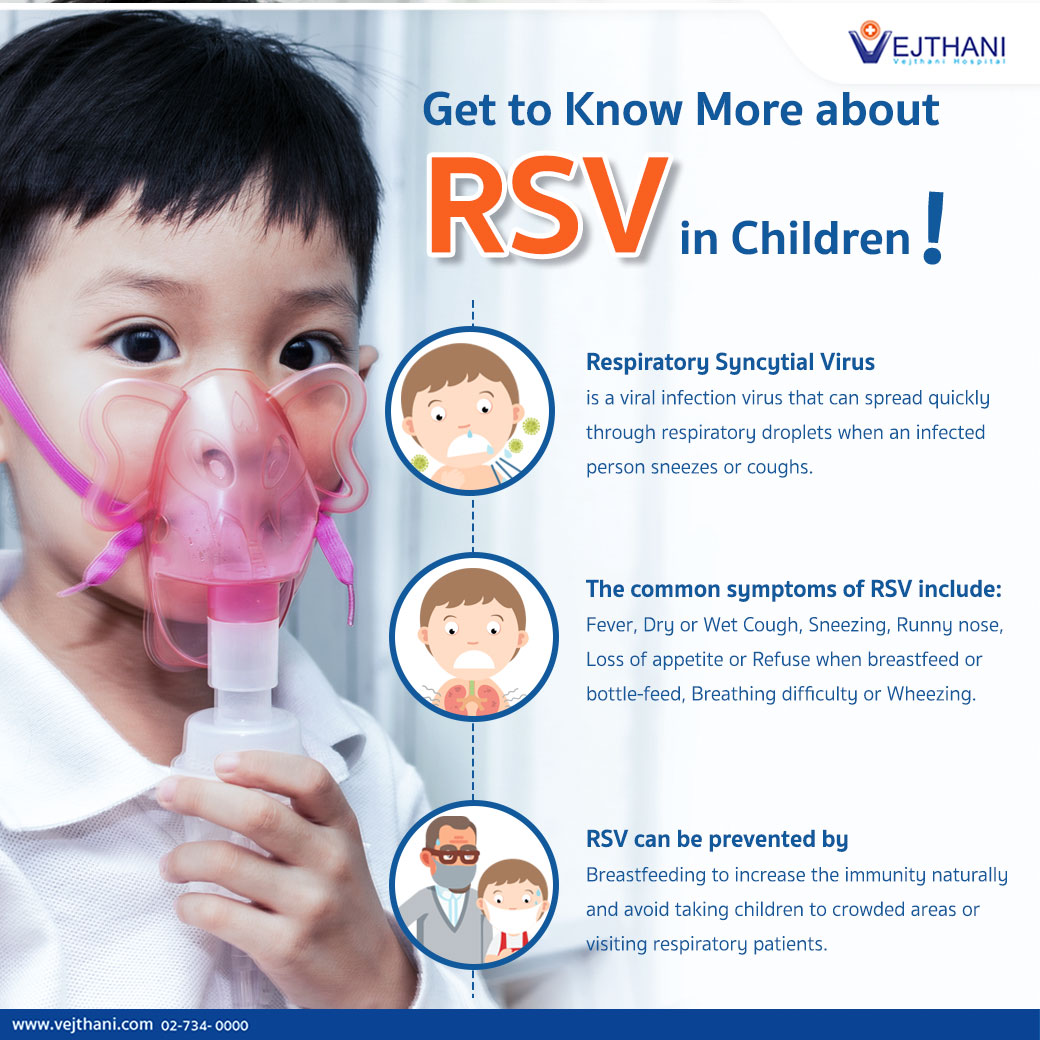 Get to Know More about Respiratory Syncytial Virus (RSV) in Children -  Vejthani Hospital | JCI Accredited International Hospital in Bangkok,  Thailand.