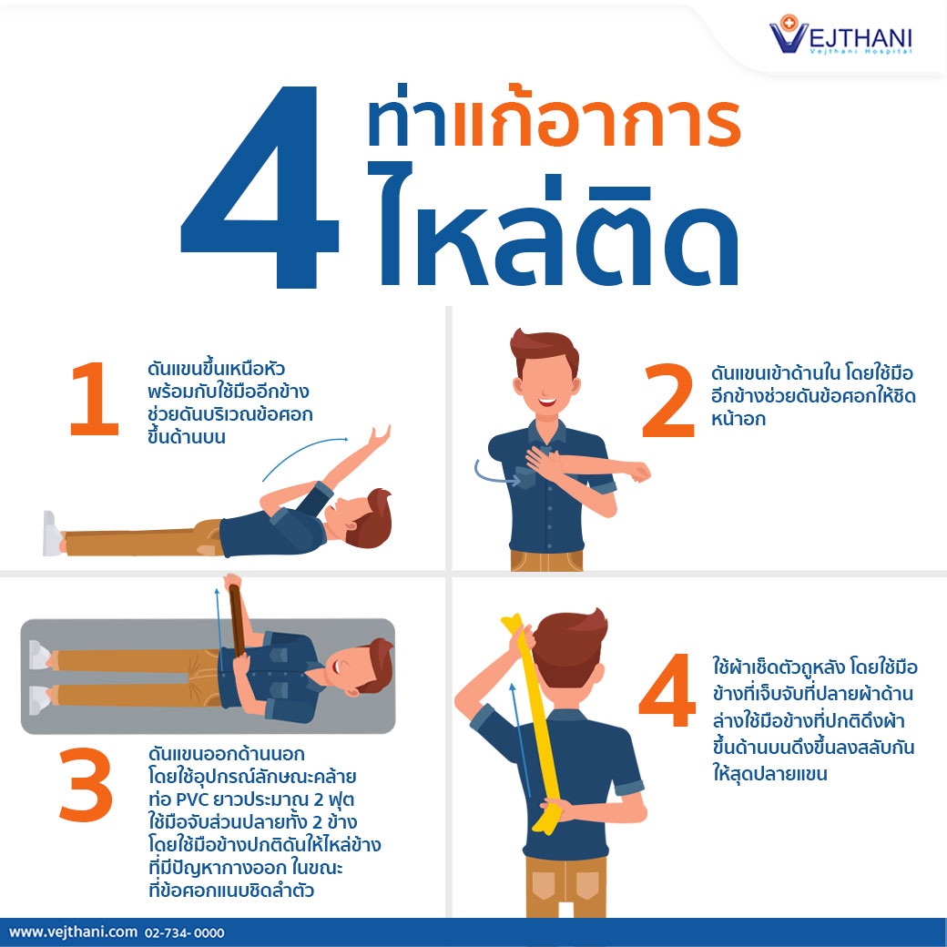 ปวดสะบัก ยกแขนไม่ขึ้น ปวดสะบัก ยกแขนไม่ขึ้น