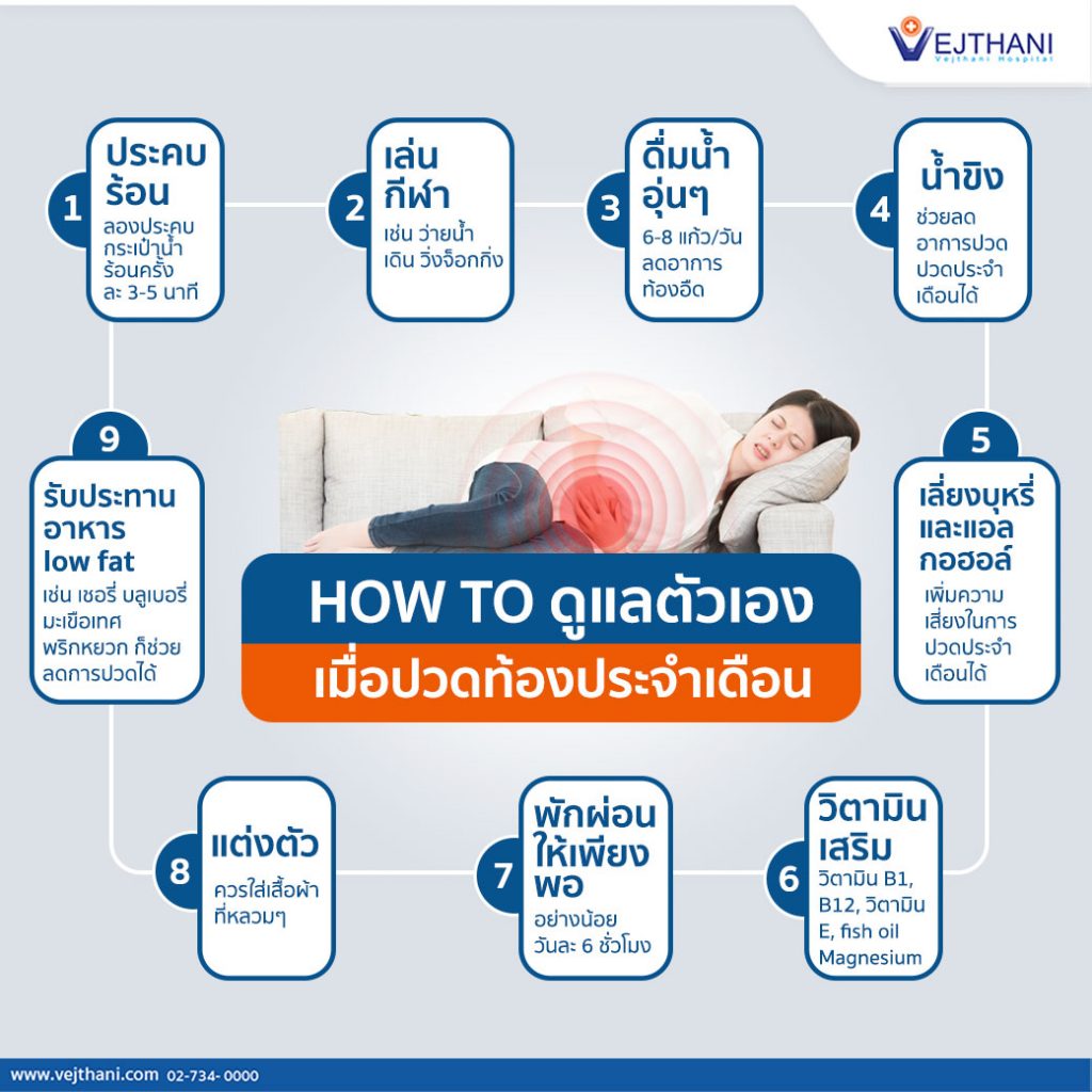 ปวดท้องประจำเดือน