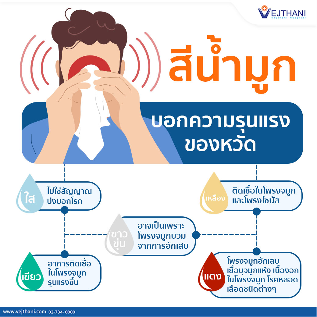 วิธีแก้ อาการคัดจมูก ตอนกลางคืน