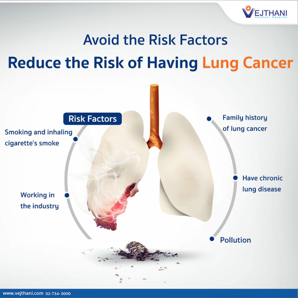 lung cancer