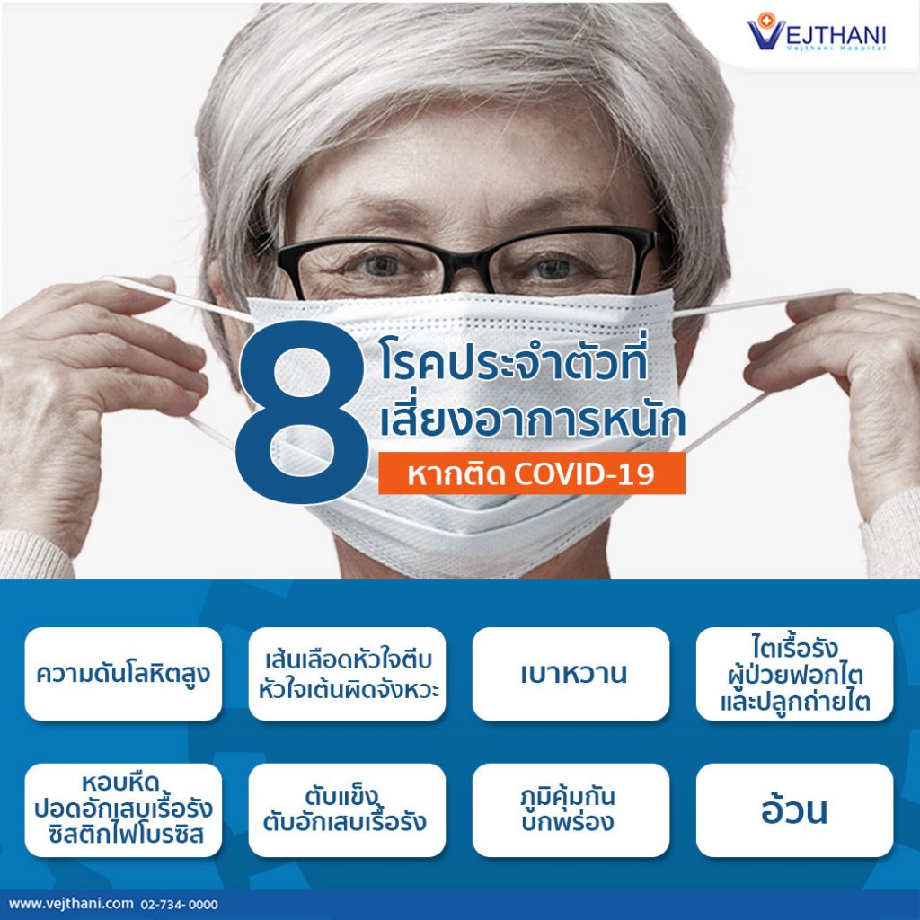 8 โรคประจำตัวเสี่ยงอาหารหนัก