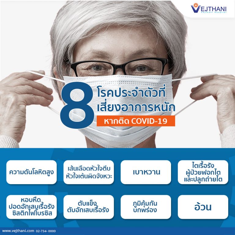 8 โรคประจำตัวเสี่ยงอาหารหนัก