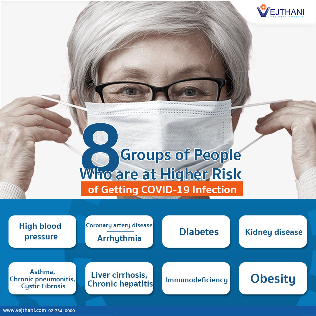 8 Groups Of People Who Are At Higher Risk Of Getting Covid 19 Infection Vejthani Hospital Jci Accredited International Hospital In Bangkok Thailand