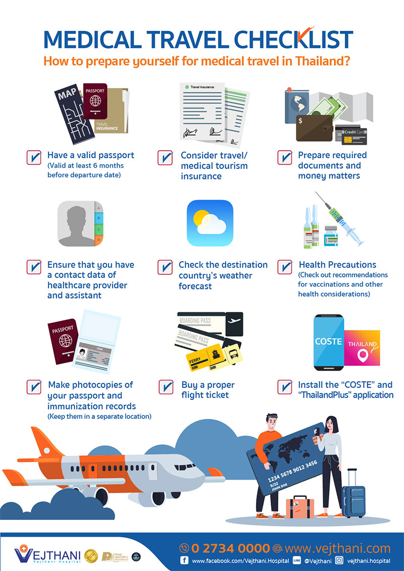 Preparing for your visit Vejthani Hospital JCI Accredited