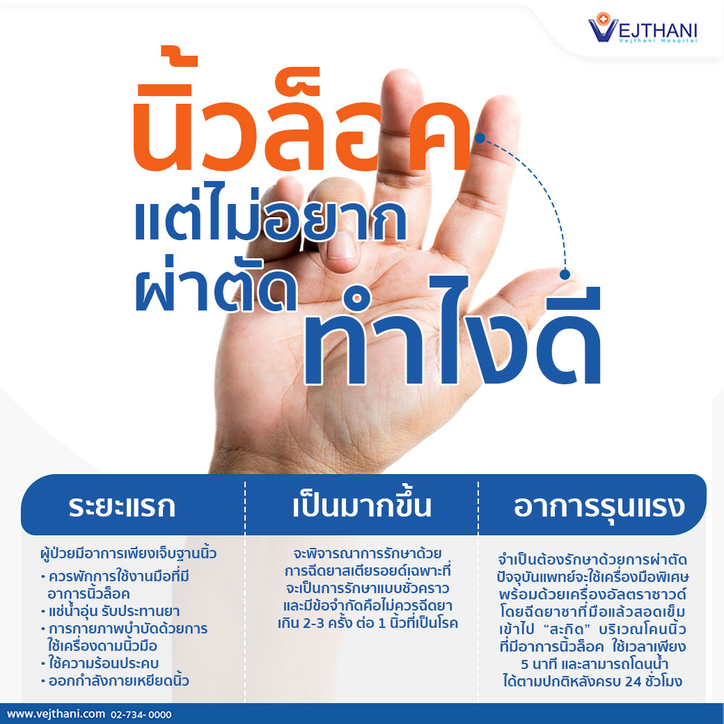 เป็นนิ้วล็อก แต่ไม่อยากผ่าตัด ทำไงดี - โรงพยาบาลเวชธานี เป็นนิ้วล็อก แต่ไม่อยากผ่าตัด ทำไงดี - โรงพยาบาลเวชธานี
