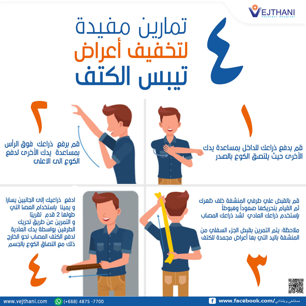 اعراض الابهر الايسر