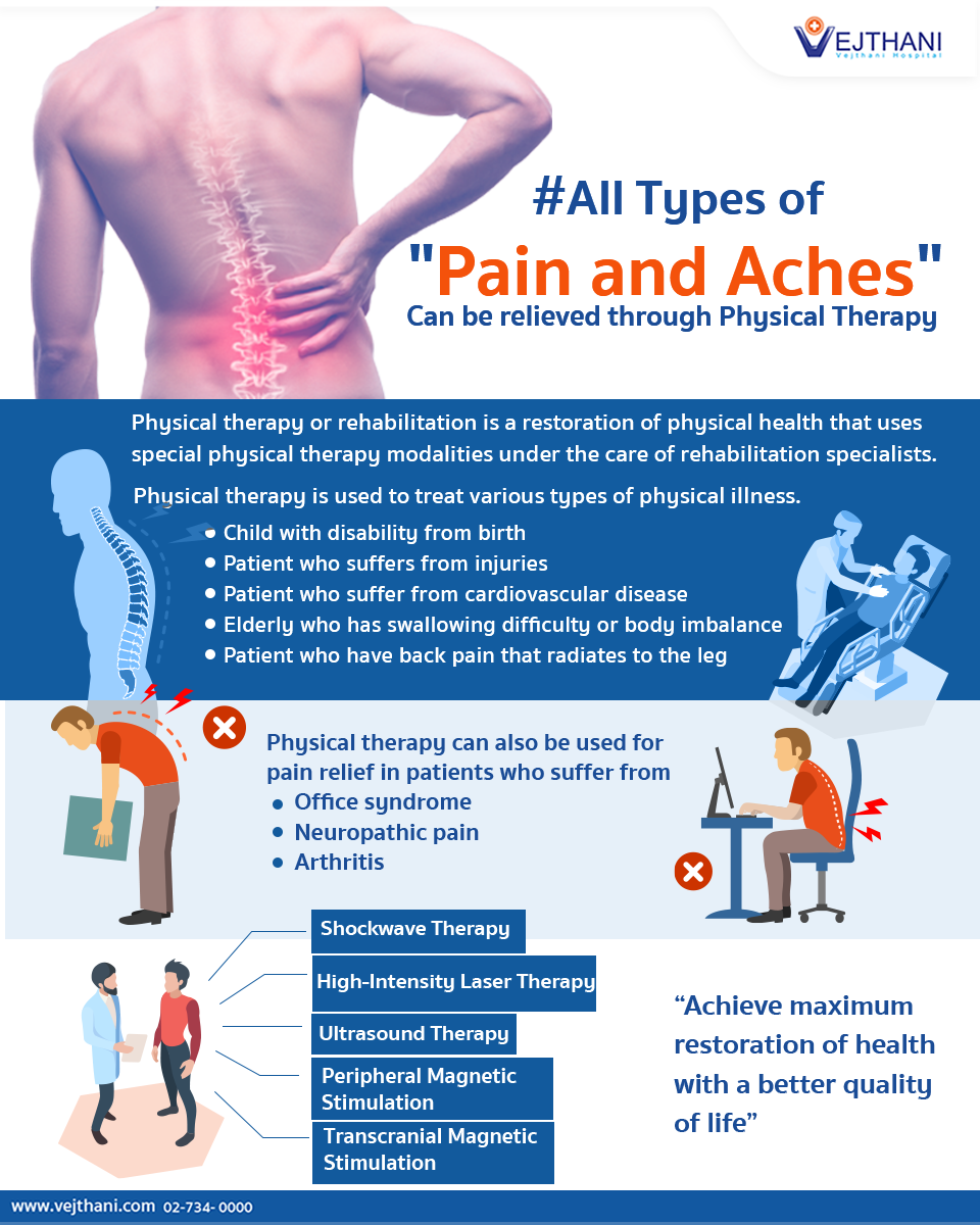 Physical Therapy For Lower Back Pain - Stretches & Relief Treatments