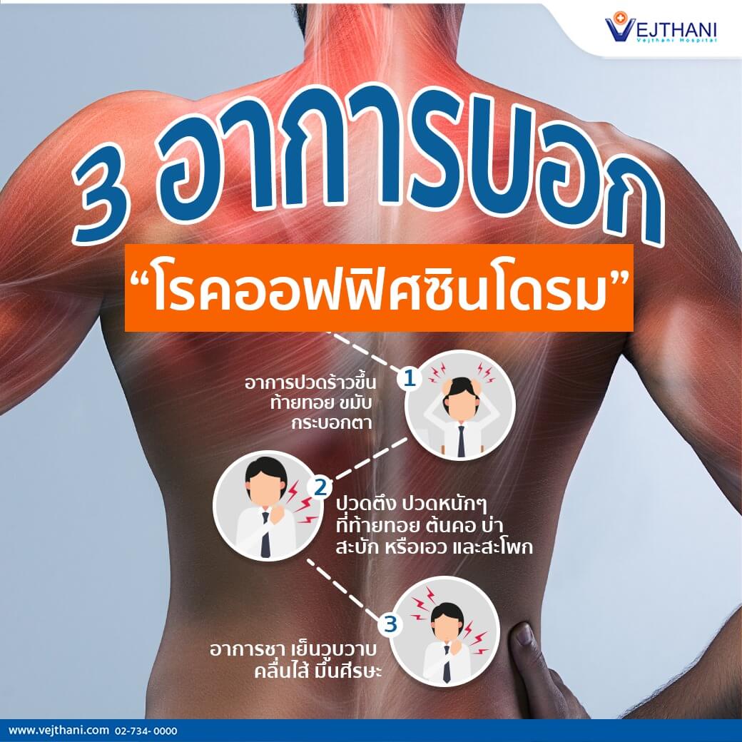 ออฟฟิศซินโดรม น่ากลัวกว่าที่คิด ออฟฟิศซินโดรม น่ากลัวกว่าที่คิด