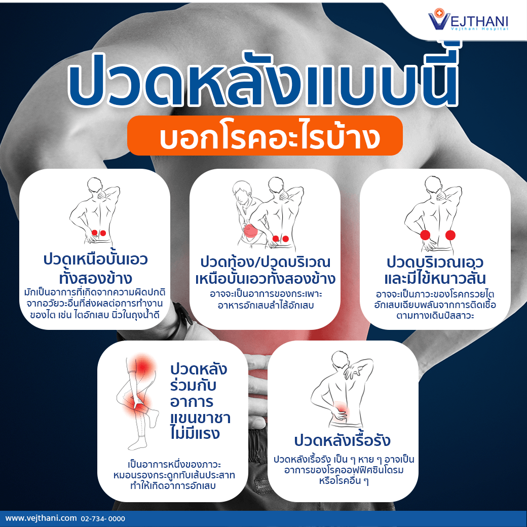 ปวดหลังแบบนี้บอกโรคอะไรได้บ้าง ? - โรงพยาบาลเวชธานี ปวดหลังแบบนี้บอกโรคอะไรได้บ้าง ? - โรงพยาบาลเวชธานี