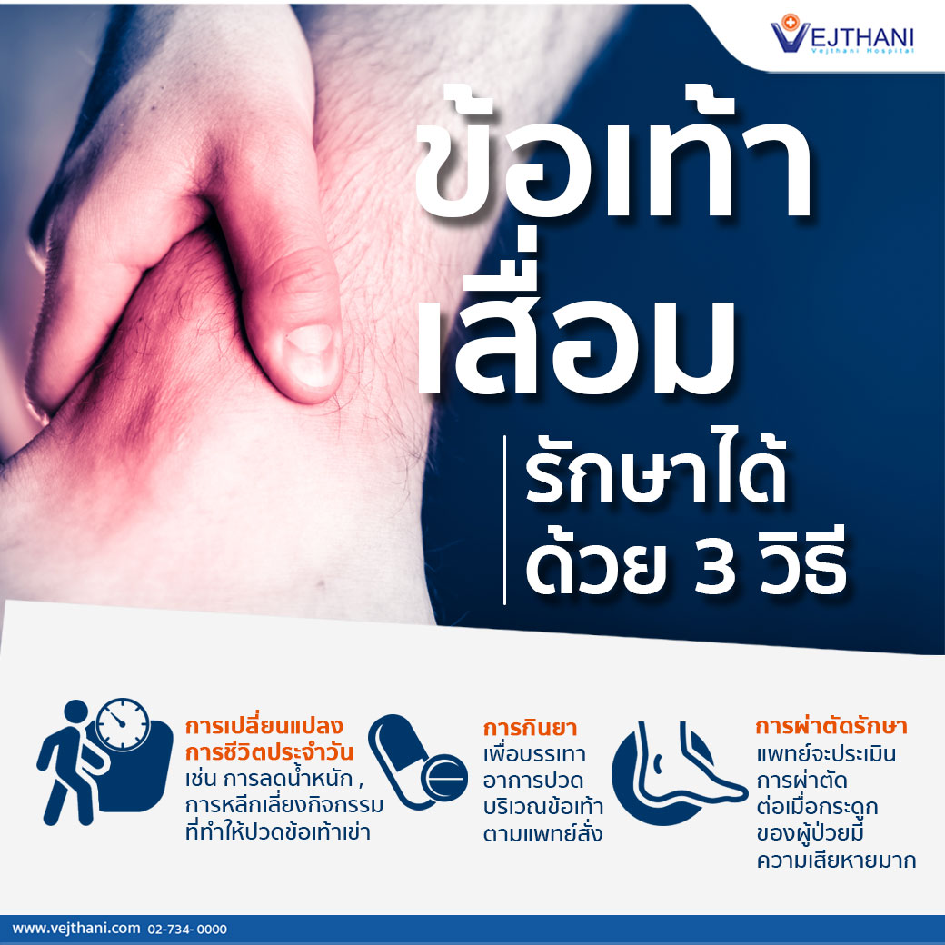 ข้อเท้าเสื่อม รักษาได้ด้วย 3 วิธี - โรงพยาบาลเวชธานี ข้อเท้าเสื่อม รักษาได้ด้วย 3 วิธี - โรงพยาบาลเวชธานี