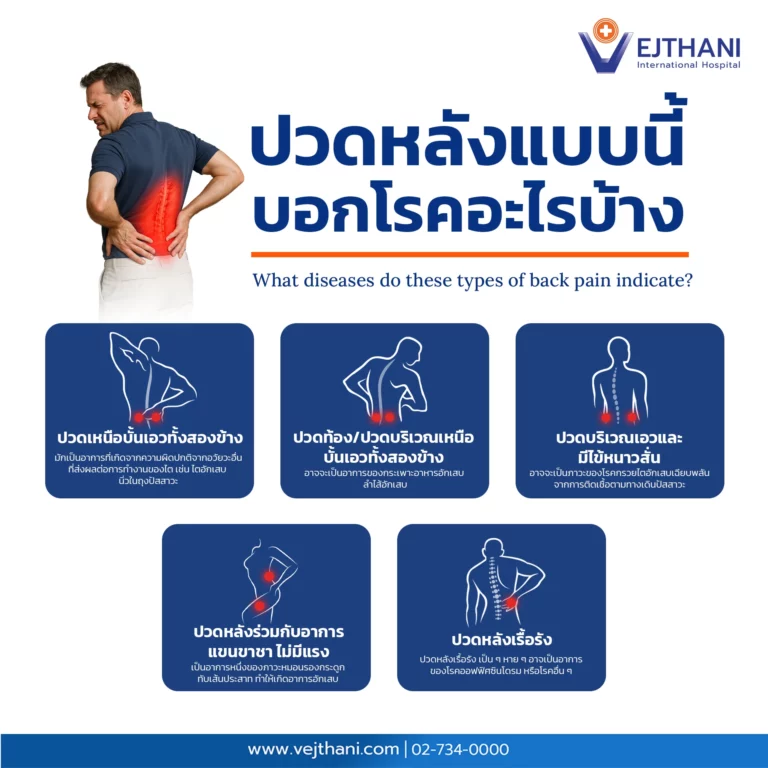 ปวดหลังแบบนี้บอกโรคอะไรบ้าง