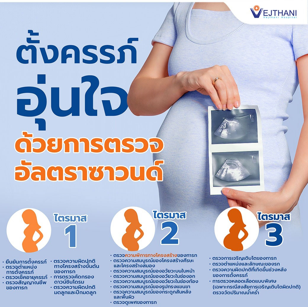 ตั้งครรภ์อุ่นใจ” ด้วยการตรวจอัลตราซาวนด์ - โรงพยาบาลเวชธานี ตั้งครรภ์อุ่นใจ” ด้วยการตรวจอัลตราซาวนด์ - โรงพยาบาลเวชธานี