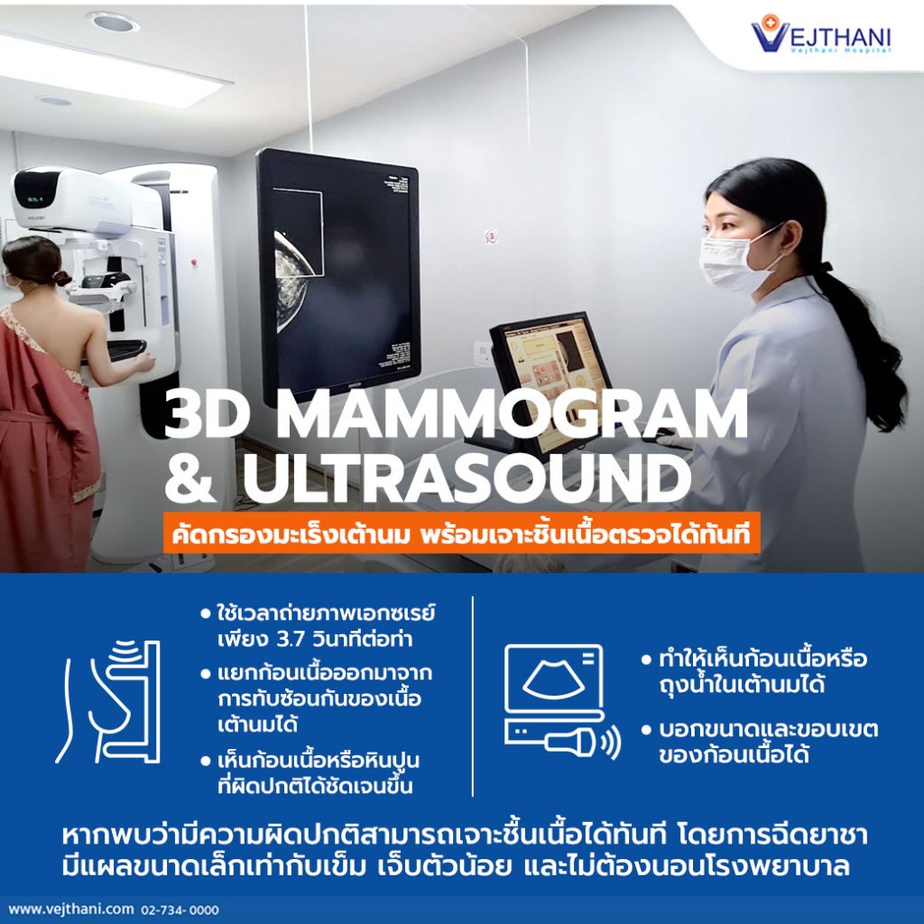 Mammogram