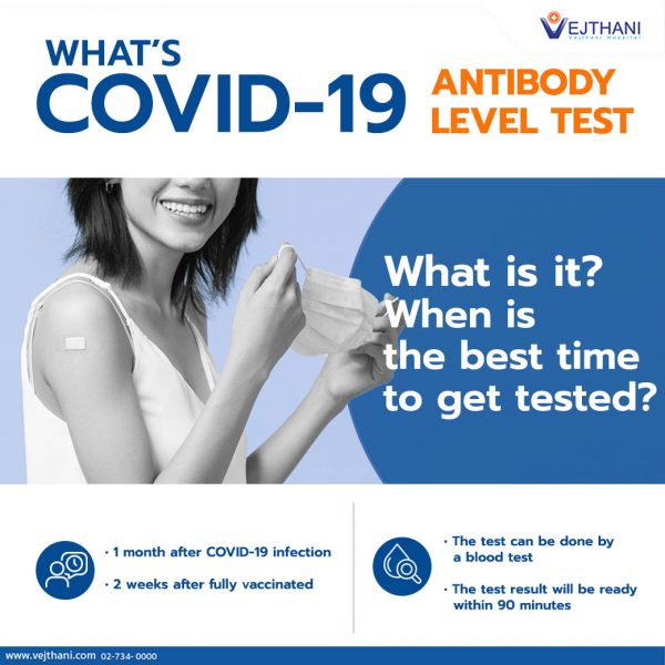 WHAT IS A COVID19 ANTIBODY LEVEL TEST?
