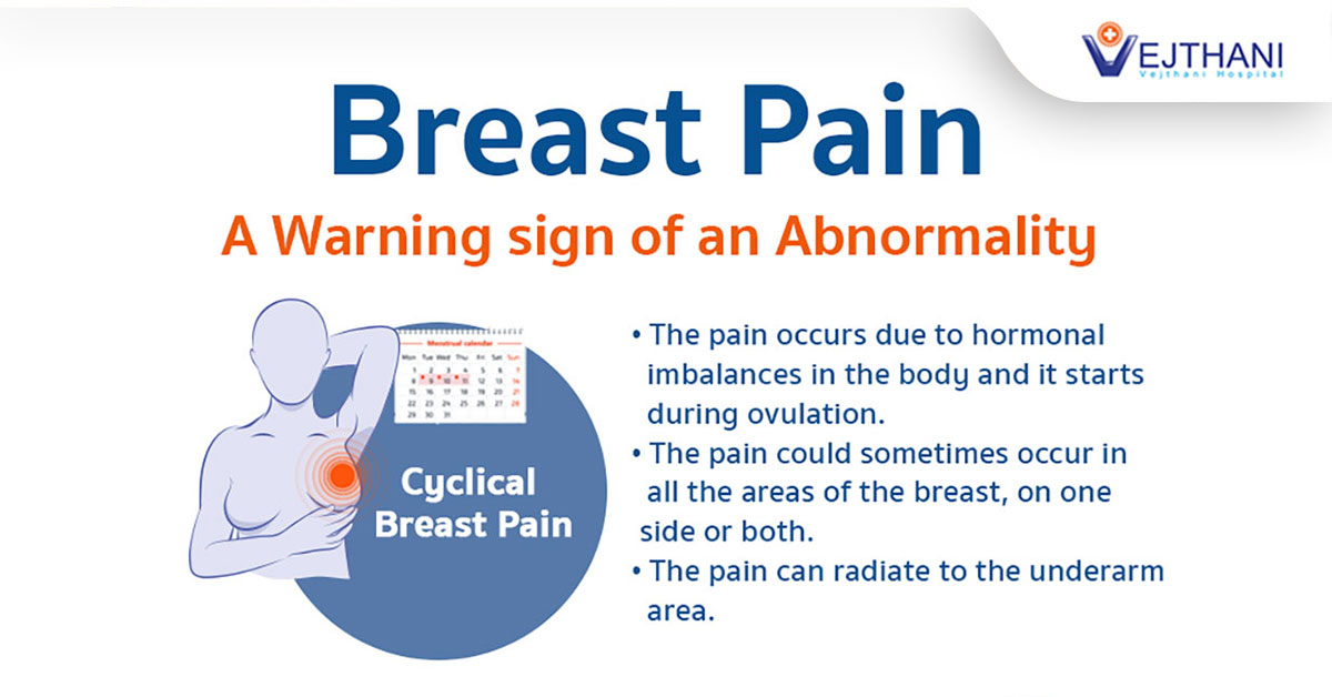 Breast Pain - A Warning sign of an Abnormality - Vejthani Hospital